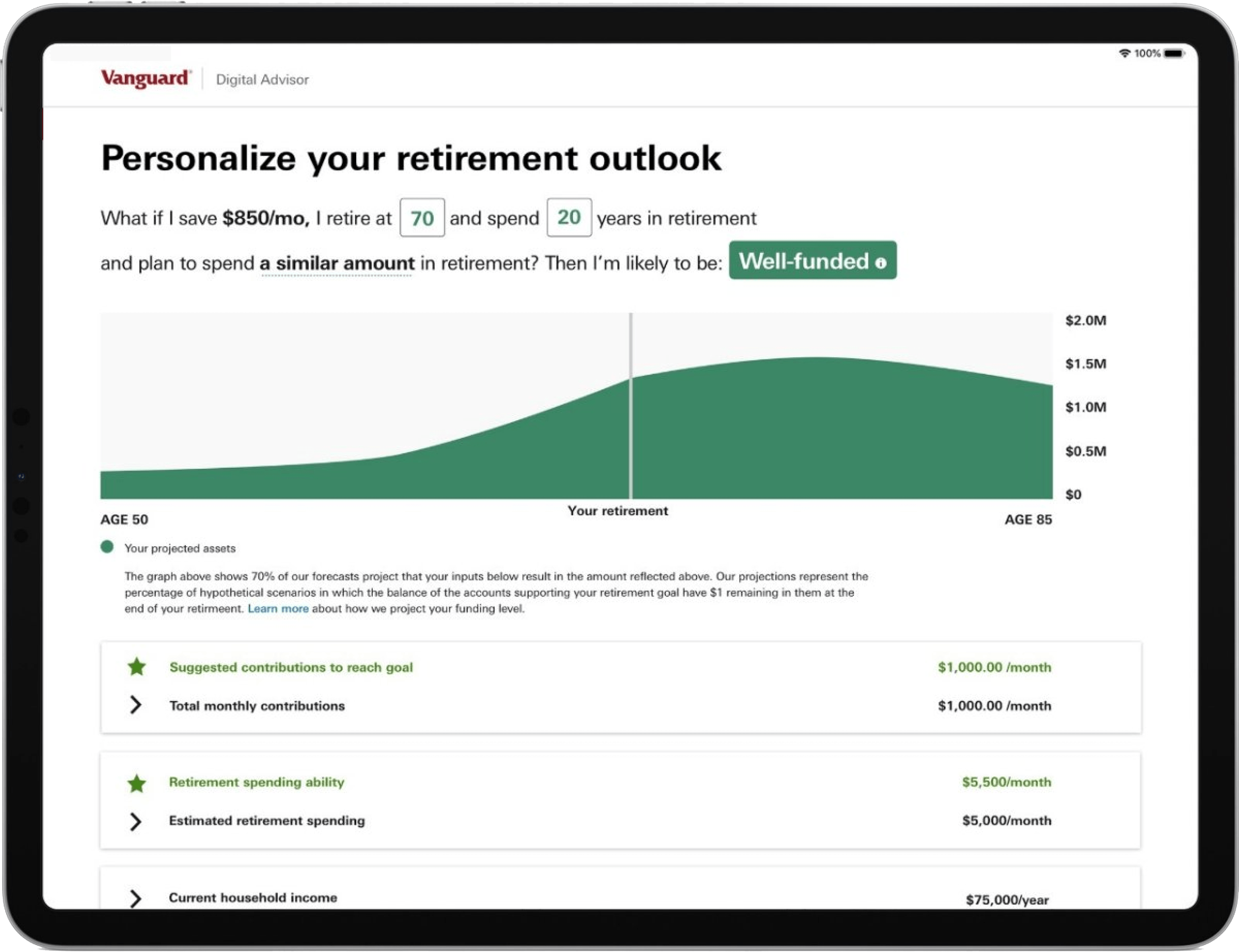 Webpage screenshot with header: Personalize your retirement outlook. The sample page shows a graph indicating how likely the user is to reach their retirement goal.